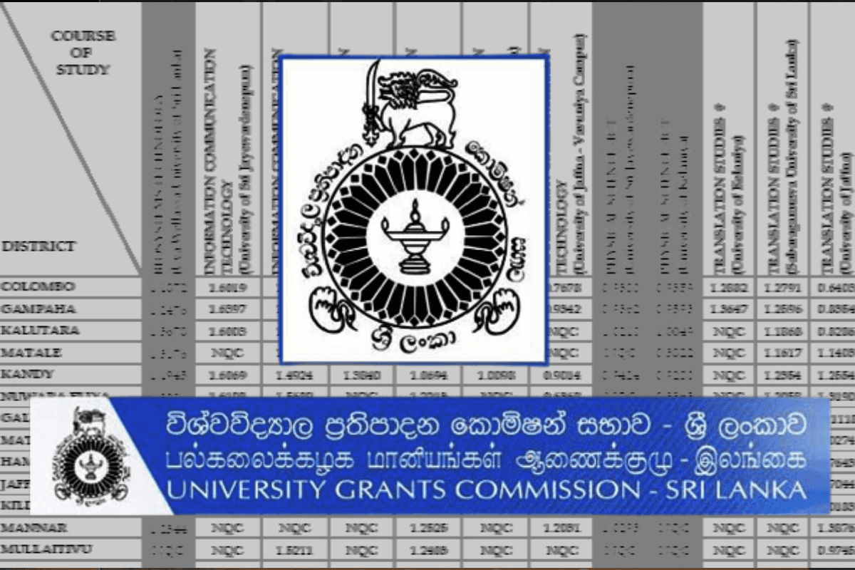 பல்கலைக்கழக அனுமதி வெட்டுப்புள்ளிகள் குறித்து UGC வெளியிட்ட அறிவிப்பு
