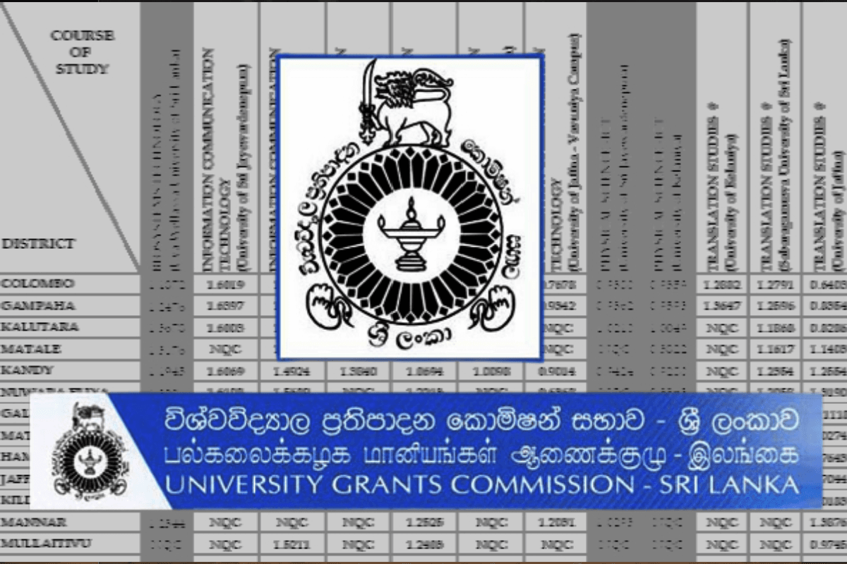 பல்கலைக்கழக அனுமதி வெட்டுப்புள்ளிகள் குறித்து UGC வெளியிட்ட அறிவிப்பு